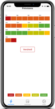 agenda des créneaux